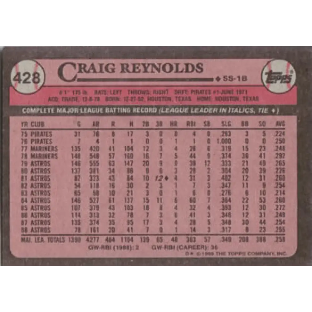 1989 Topps #428 Craig Reynolds NM-MT Houston Astros Baseball Card Image 2
