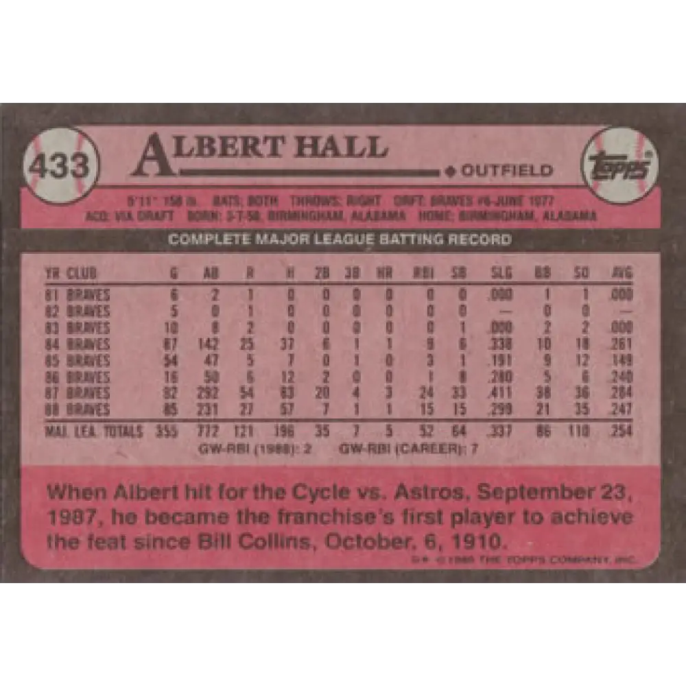1989 Topps #433 Albert Hall NM-MT Atlanta Braves Baseball Card Image 2