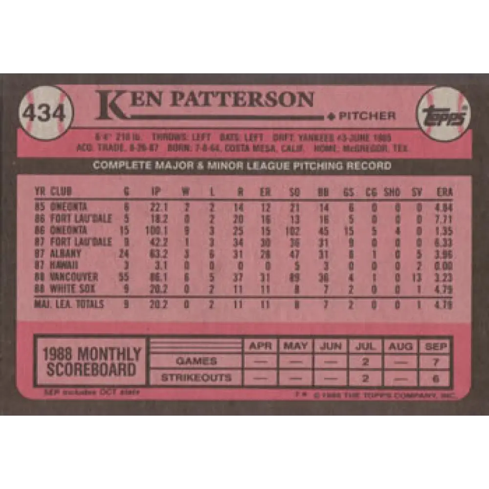 1989 Topps #434 Ken Patterson NM-MT Chicago White Sox Baseball Card Image 2