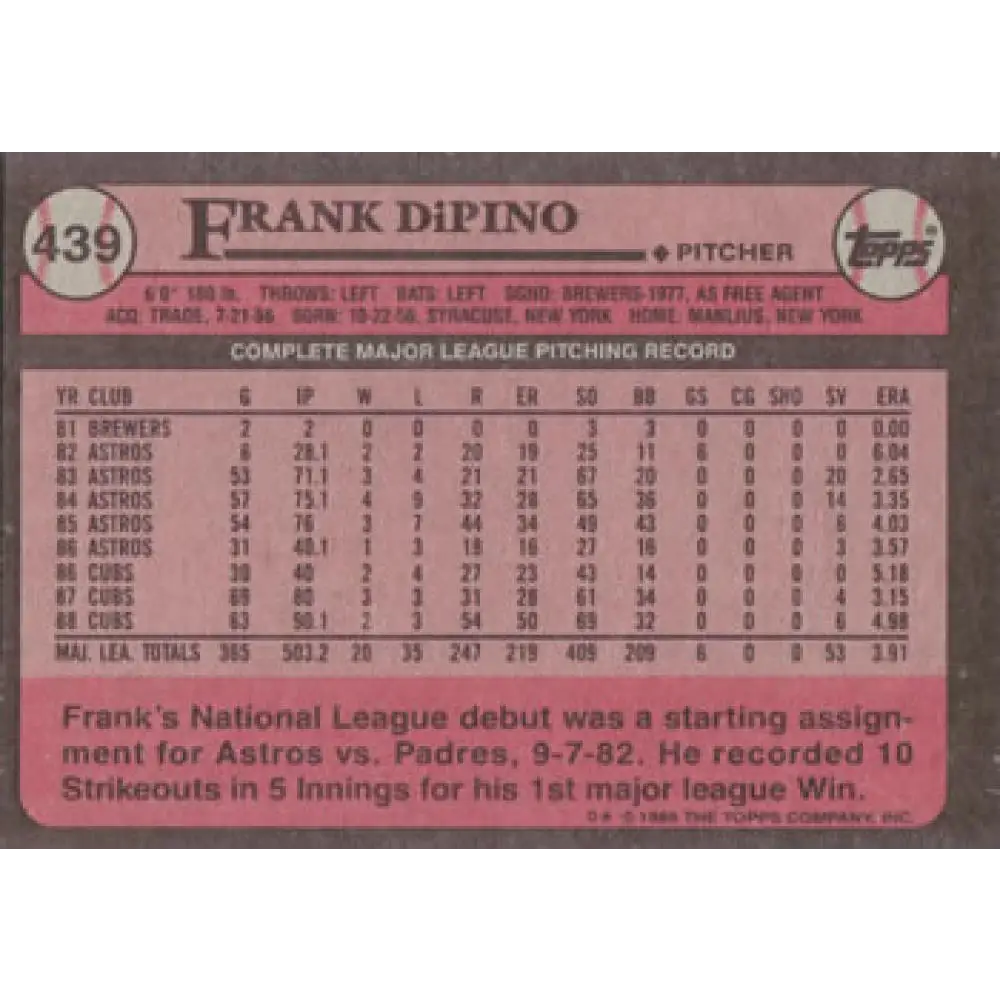 1989 Topps #439 Frank DiPino NM-MT Chicago Cubs Baseball Card Image 2