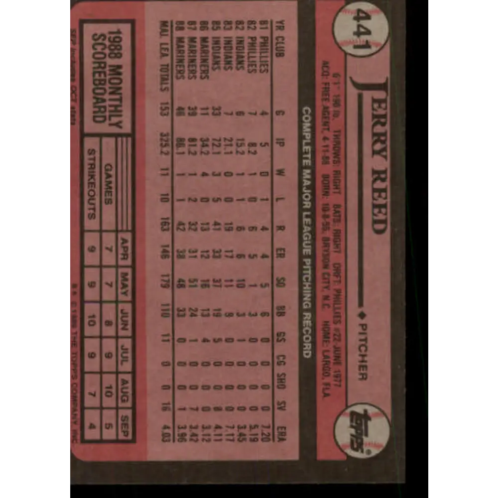 1989 Topps #441 Jerry Reed NM-MT Seattle Mariners Baseball Card Image 2