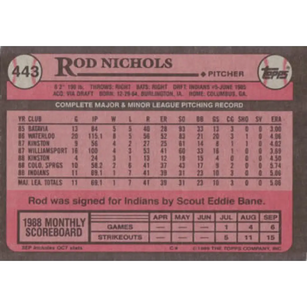 1989 Topps #443 Rod Nichols NM-MT RC Rookie Cleveland Indians Baseball Card Image 2
