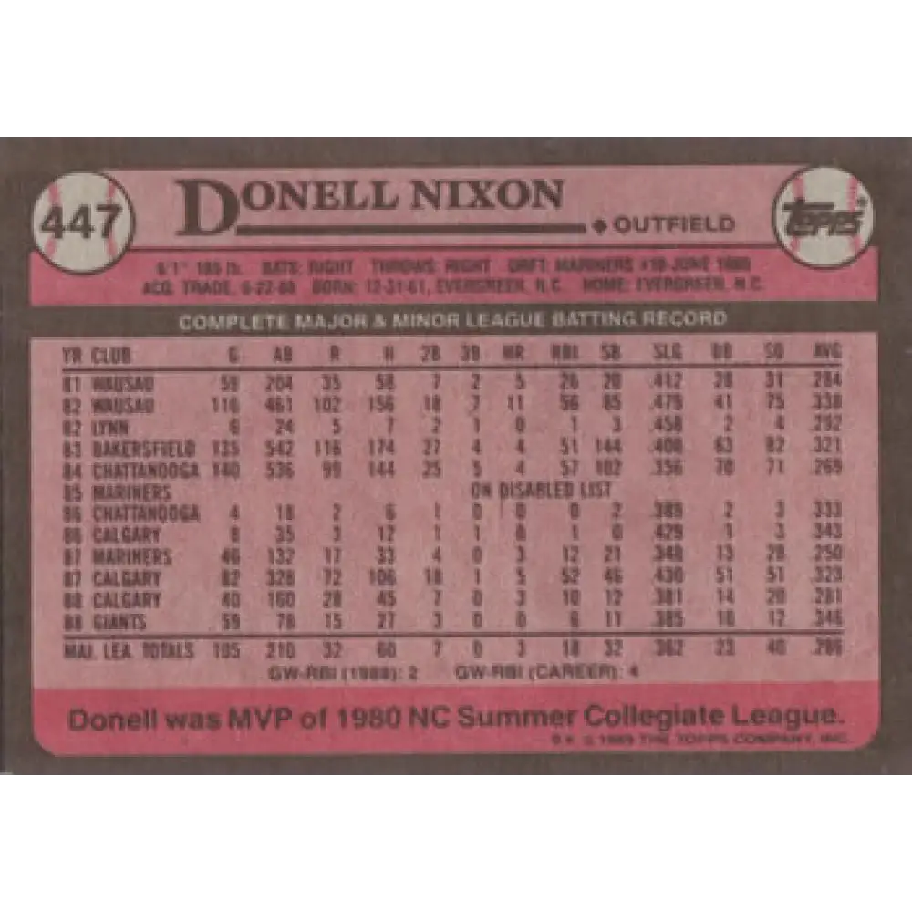 1989 Topps #447 Donell Nixon NM-MT San Francisco Giants Baseball Card Image 2