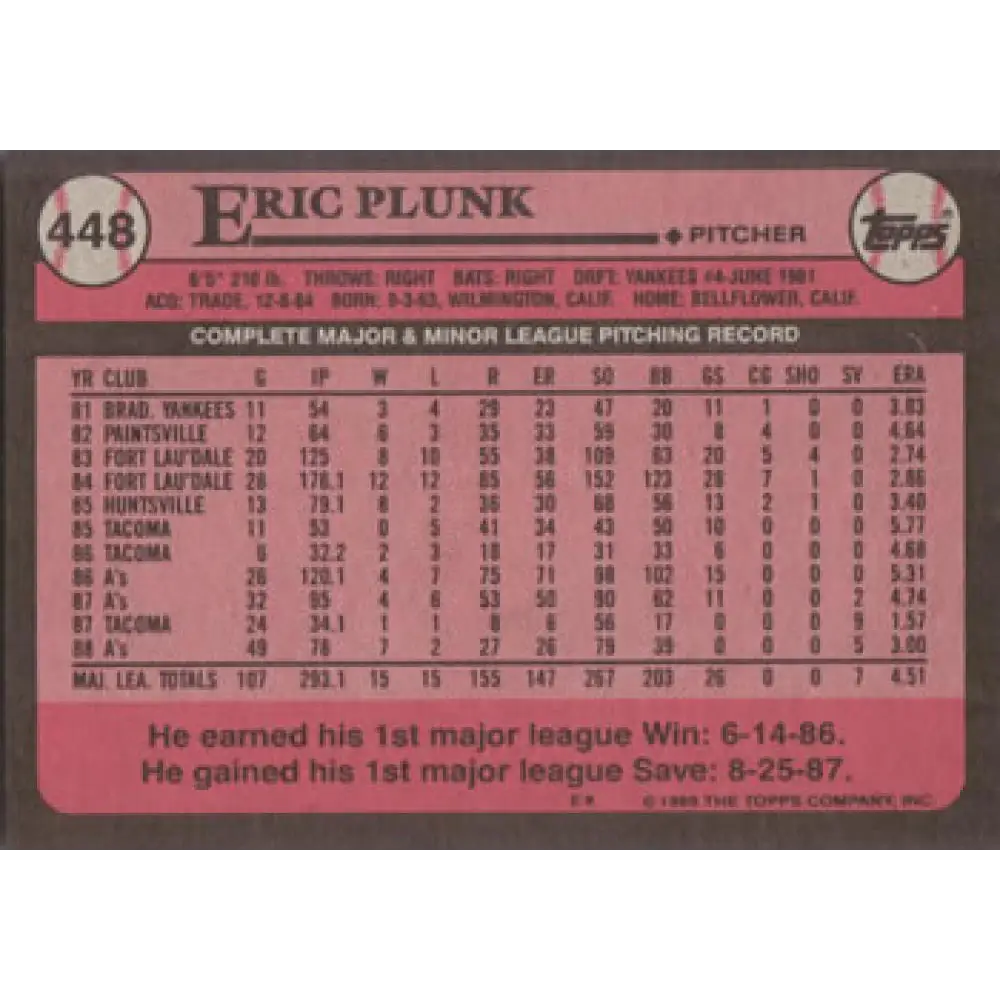 1989 Topps #448 Eric Plunk NM-MT Oakland Athletics Baseball Card Image 2