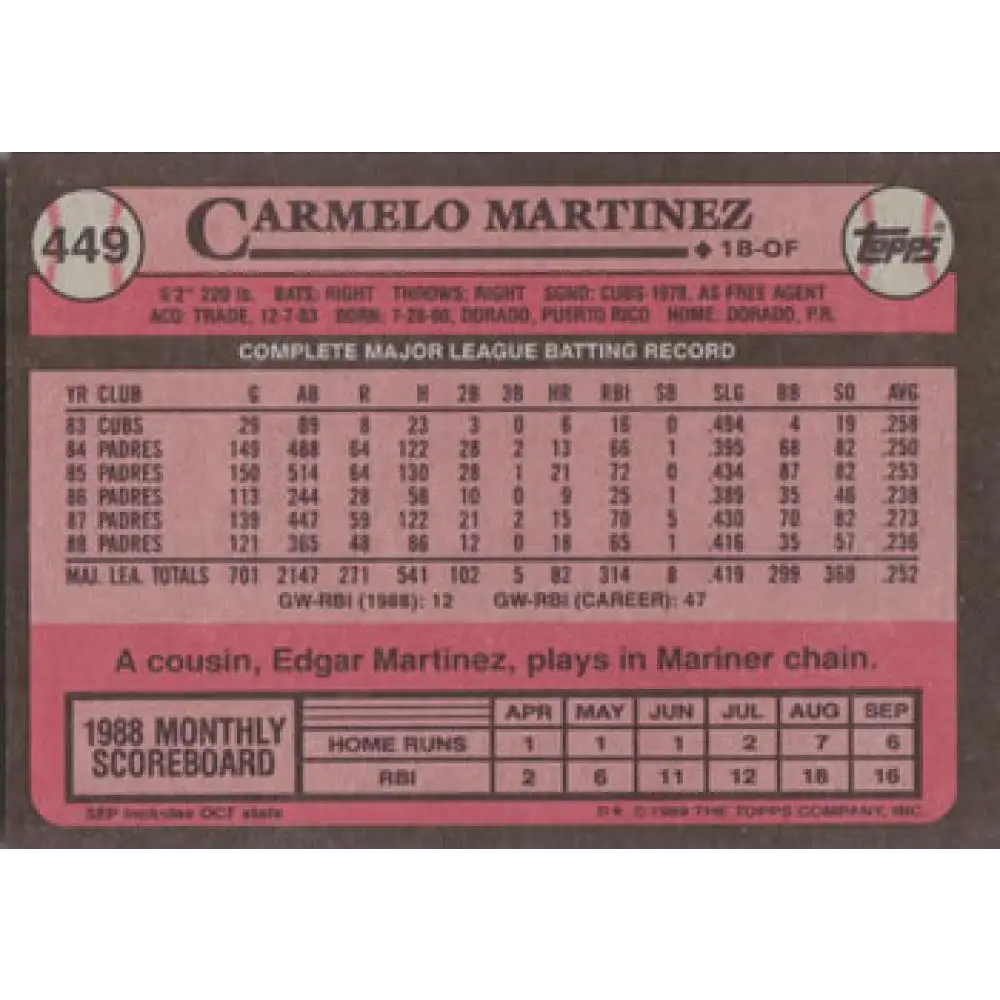 1989 Topps #449 Carmelo Martinez NM-MT San Diego Padres Baseball Card Image 2