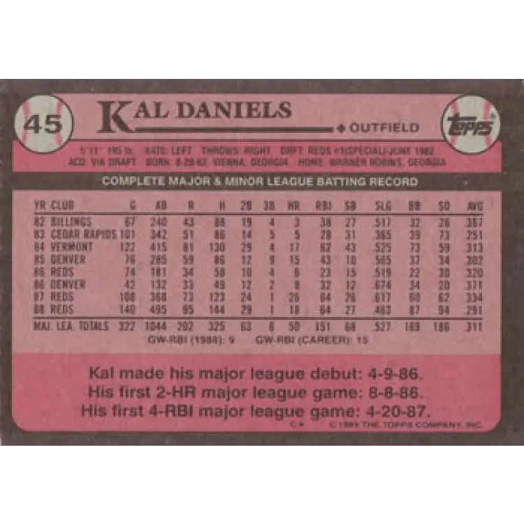 1989 Topps #45 Kal Daniels NM-MT Cincinnati Reds Baseball Card Image 2