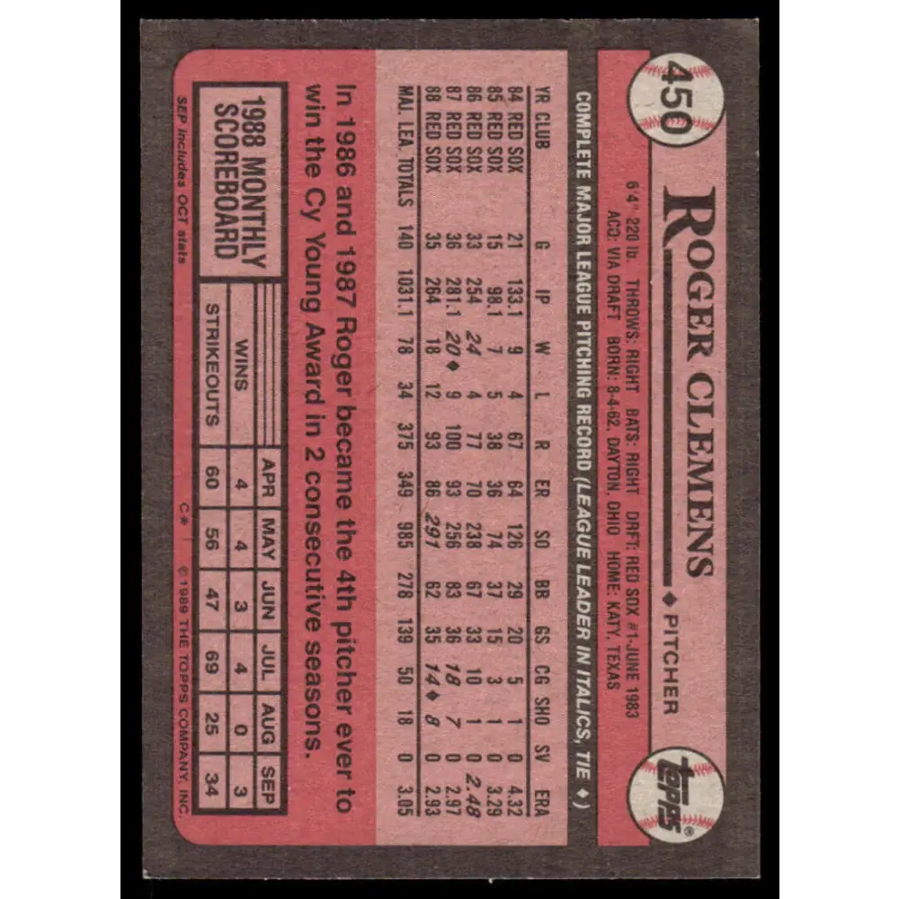 1989 Topps #450 Roger Clemens EX/NM Boston Red Sox Baseball Card Image 2