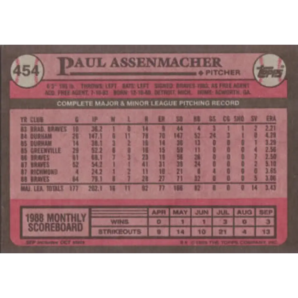 1989 Topps #454 Paul Assenmacher NM-MT Atlanta Braves Baseball Card Image 2