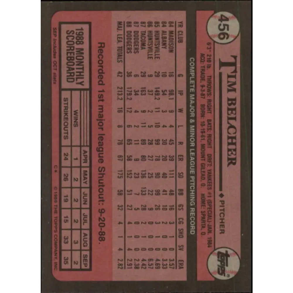 1989 Topps #456 Tim Belcher NM-MT Los Angeles Dodgers Baseball Card Image 2