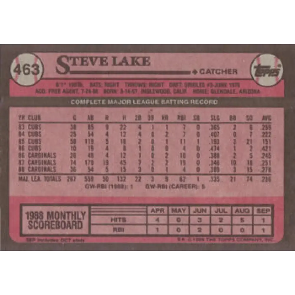1989 Topps #463 Steve Lake NM-MT St. Louis Cardinals Baseball Card Image 2