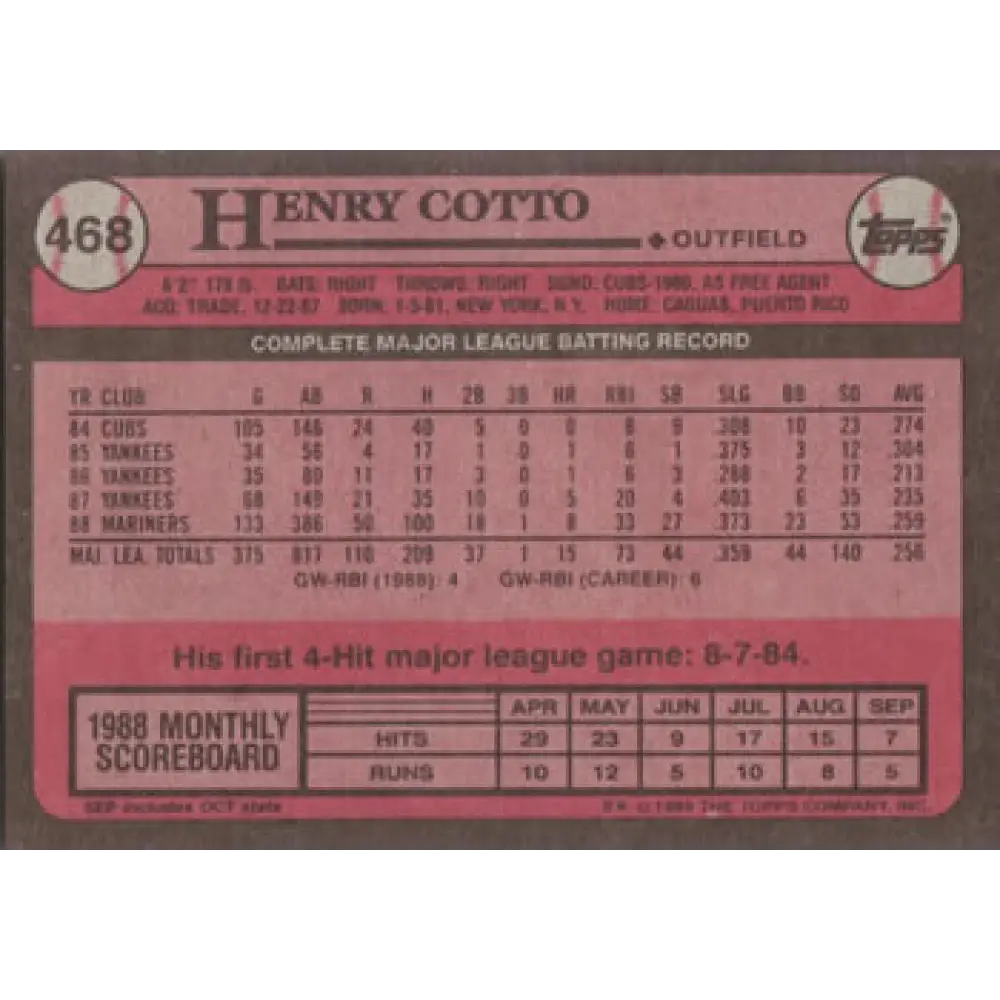 1989 Topps #468 Henry Cotto NM-MT Seattle Mariners Baseball Card Image 2