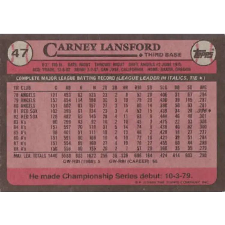 1989 Topps #47 Carney Lansford NM-MT Oakland Athletics Baseball Card Image 2