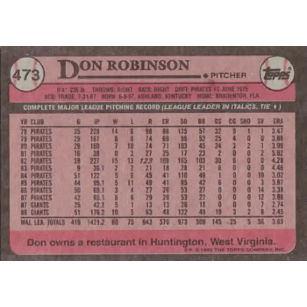 1989 Topps #473 Don Robinson NM-MT San Francisco Giants Baseball Card Image 2