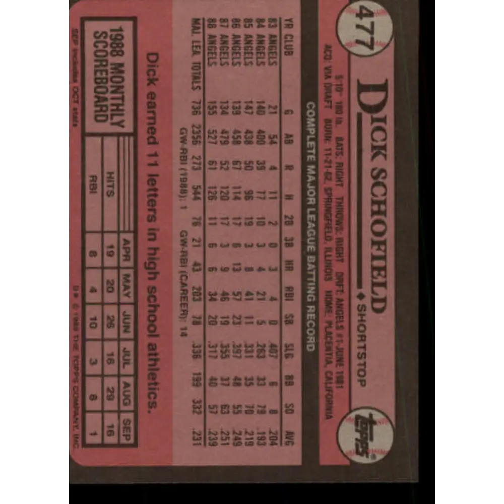 1989 Topps #477 Dick Schofield NM-MT California Angels Baseball Card Image 2