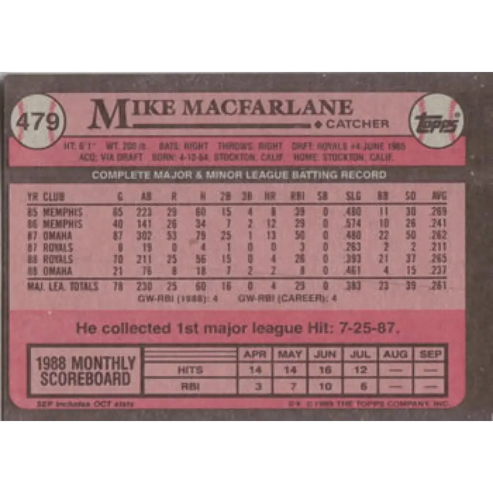 1989 Topps #479 Mike Macfarlane NM-MT RC Rookie Kansas City Royals Baseball Card Image 2