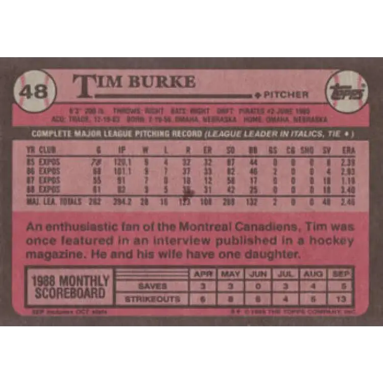 1989 Topps #48 Tim Burke NM-MT Montreal Expos Baseball Card Image 2
