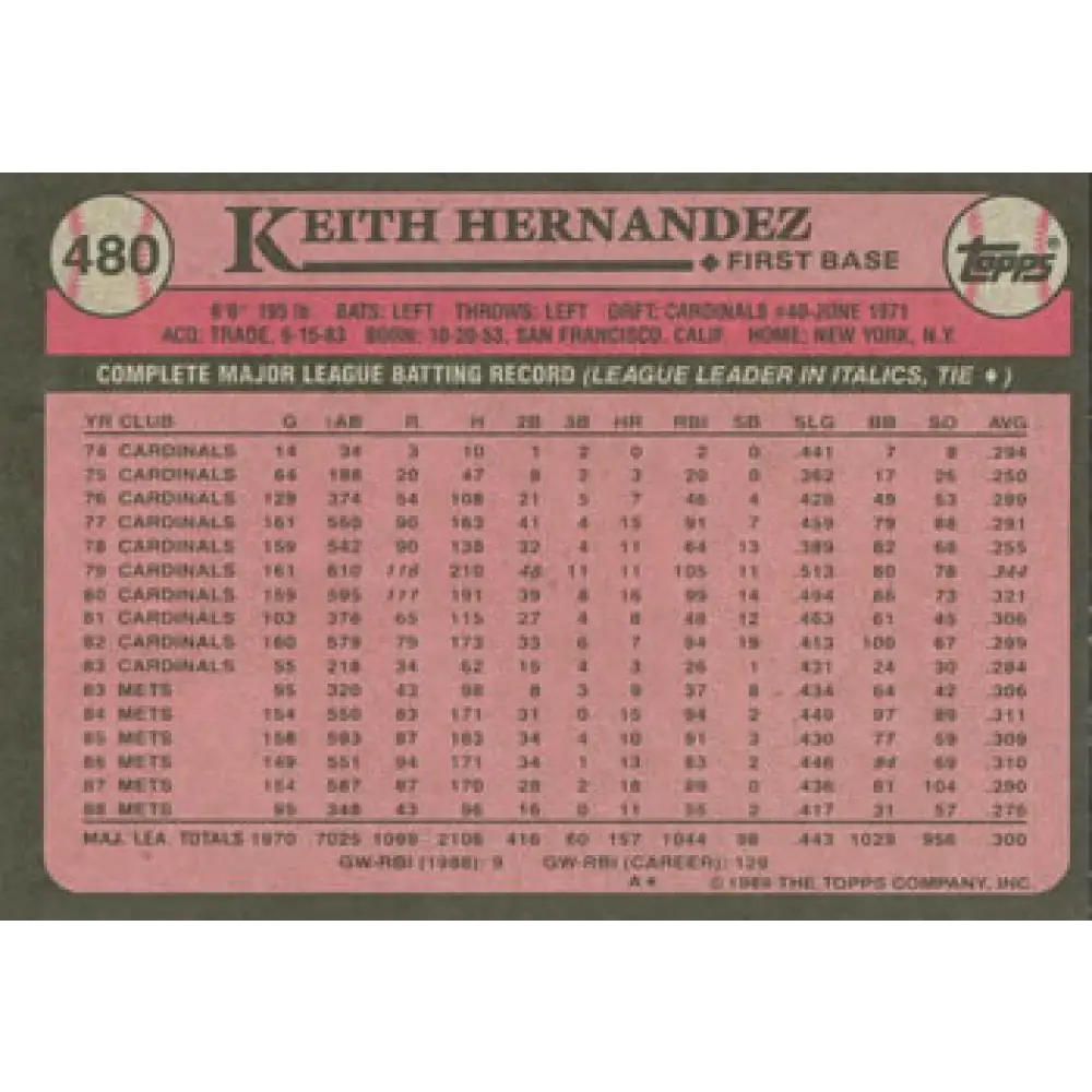 1989 Topps #480 Keith Hernandez NM-MT New York Mets Baseball Card Image 2