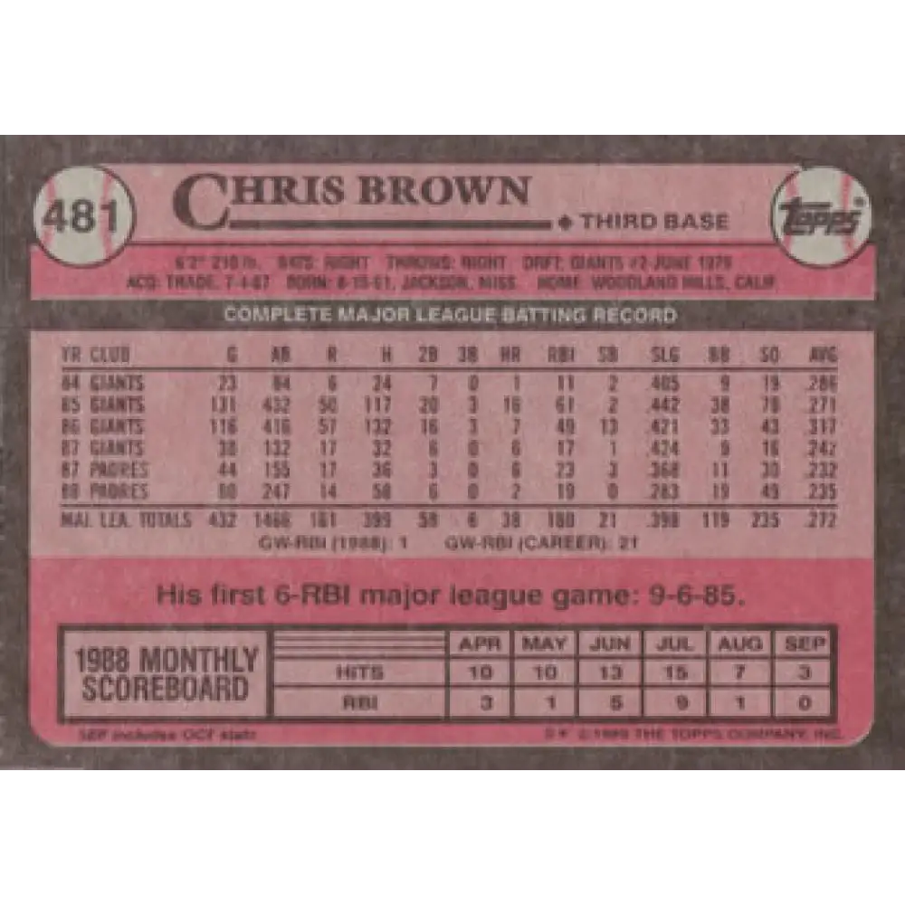 1989 Topps #481 Chris Brown NM-MT San Diego Padres Baseball Card Image 2