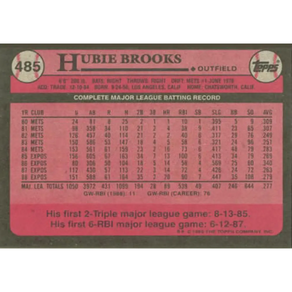 1989 Topps #485 Hubie Brooks NM-MT Montreal Expos Baseball Card Image 2