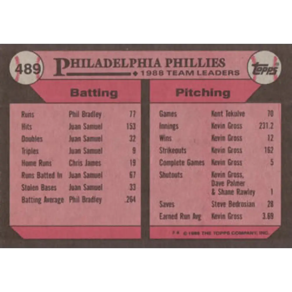 1989 Topps #489 Mike Schmidt Philadelphia Phillies TL NM-MT Philadelphia Phillies Baseball Card Image 1