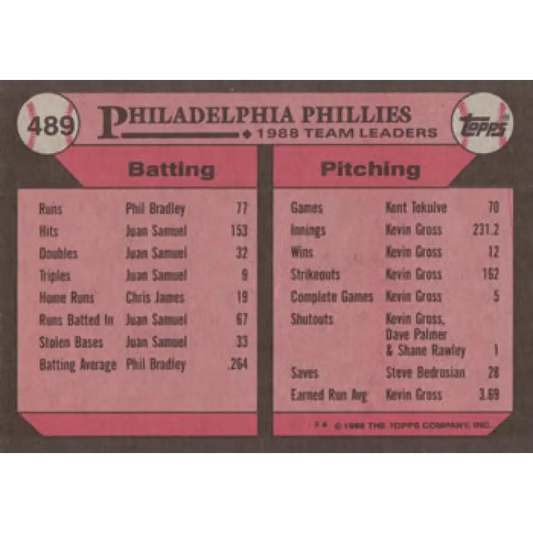 1989 Topps #489 Mike Schmidt Philadelphia Phillies TL NM-MT Philadelphia Phillies Baseball Card Image 1