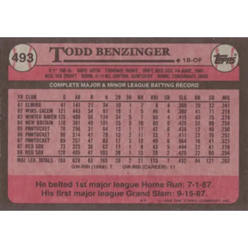 1989 Topps #493 Todd Benzinger NM-MT Boston Red Sox Baseball Card Image 2