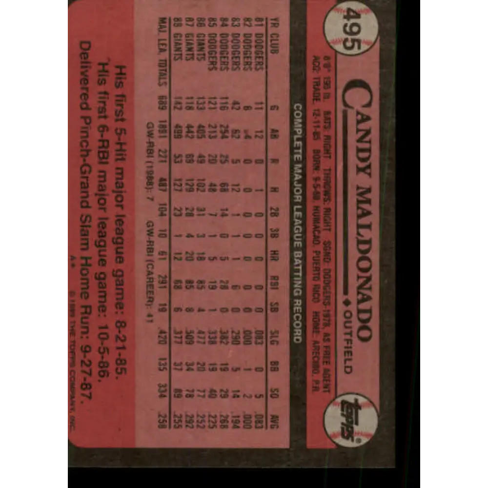 1989 Topps #495 Candy Maldonado NM-MT San Francisco Giants Baseball Card Image 2