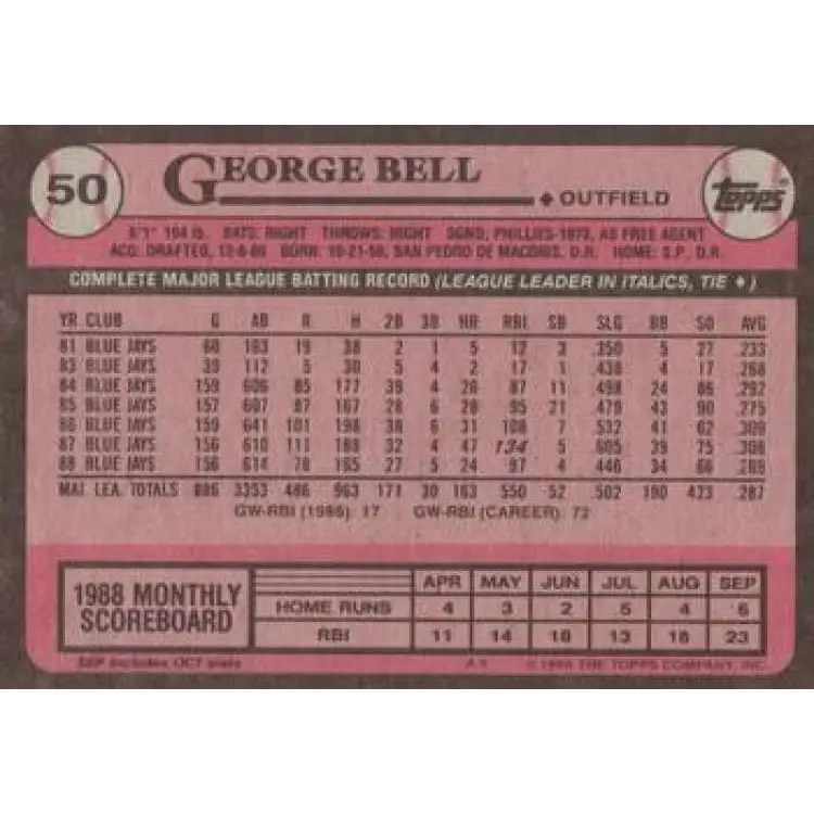 1989 Topps #50 George Bell NM-MT Toronto Blue Jays Baseball Card Image 2