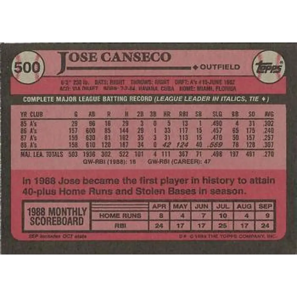 1989 Topps #500 Jose Canseco NM-MT Oakland Athletics Baseball Card Image 2