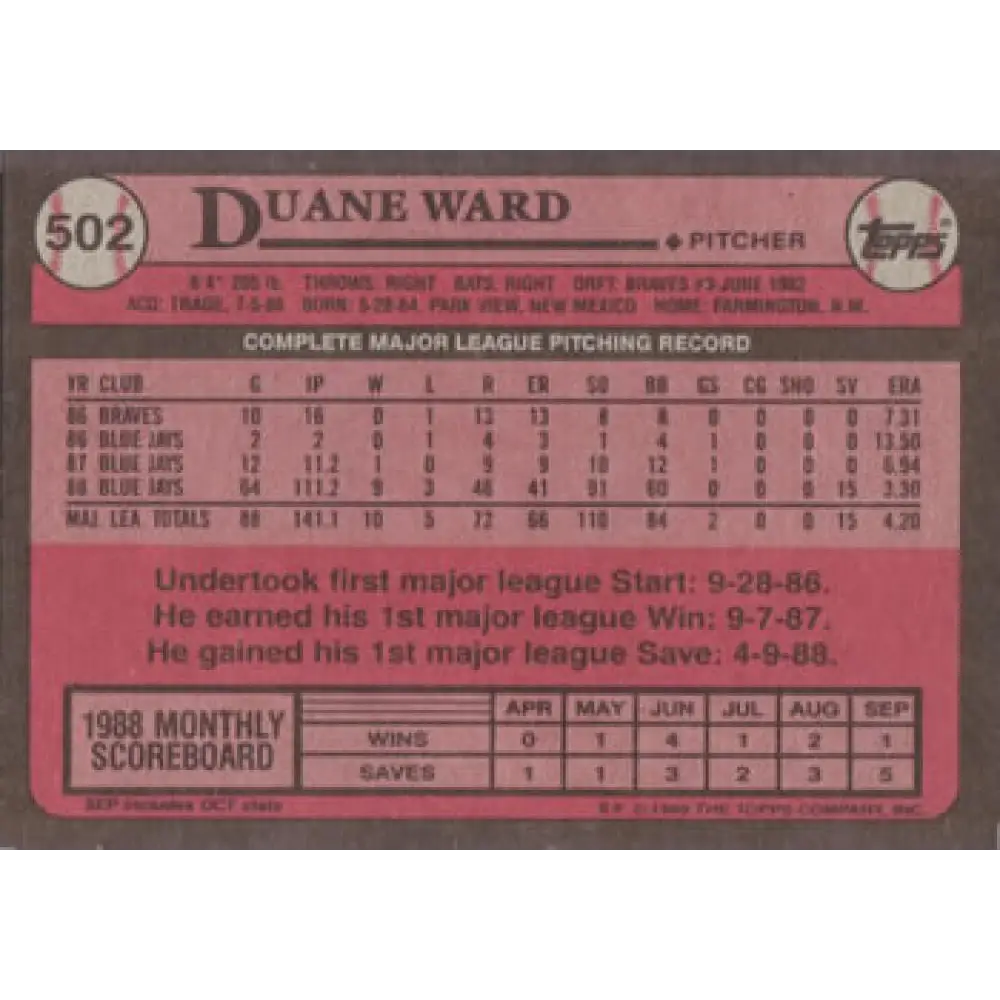 1989 Topps #502 Duane Ward NM-MT Toronto Blue Jays Baseball Card Image 2