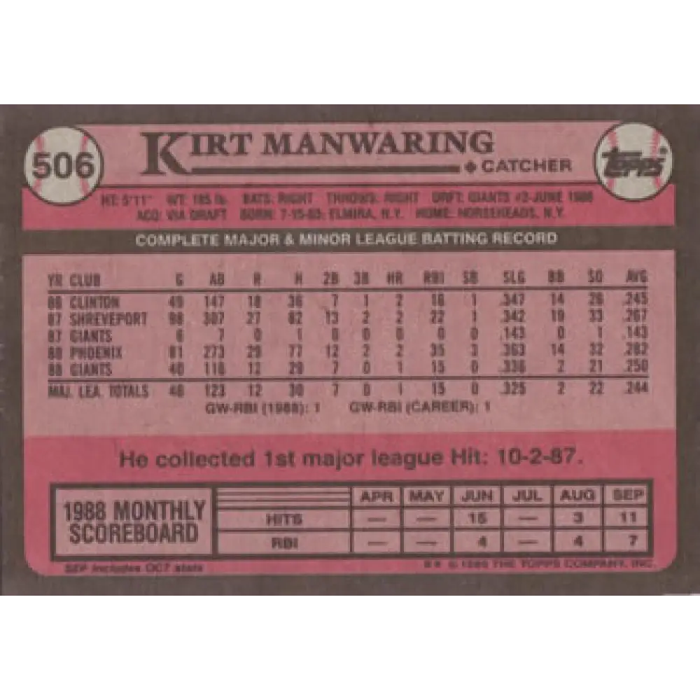 1989 Topps #506 Kirt Manwaring NM-MT San Francisco Giants Baseball Card Image 2