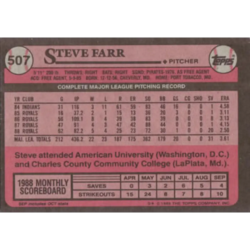1989 Topps #507 Steve Farr NM-MT Kansas City Royals Baseball Card Image 2