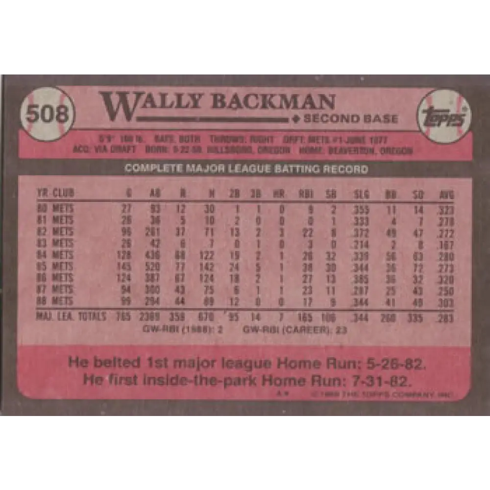 1989 Topps #508 Wally Backman NM-MT New York Mets Baseball Card Image 2