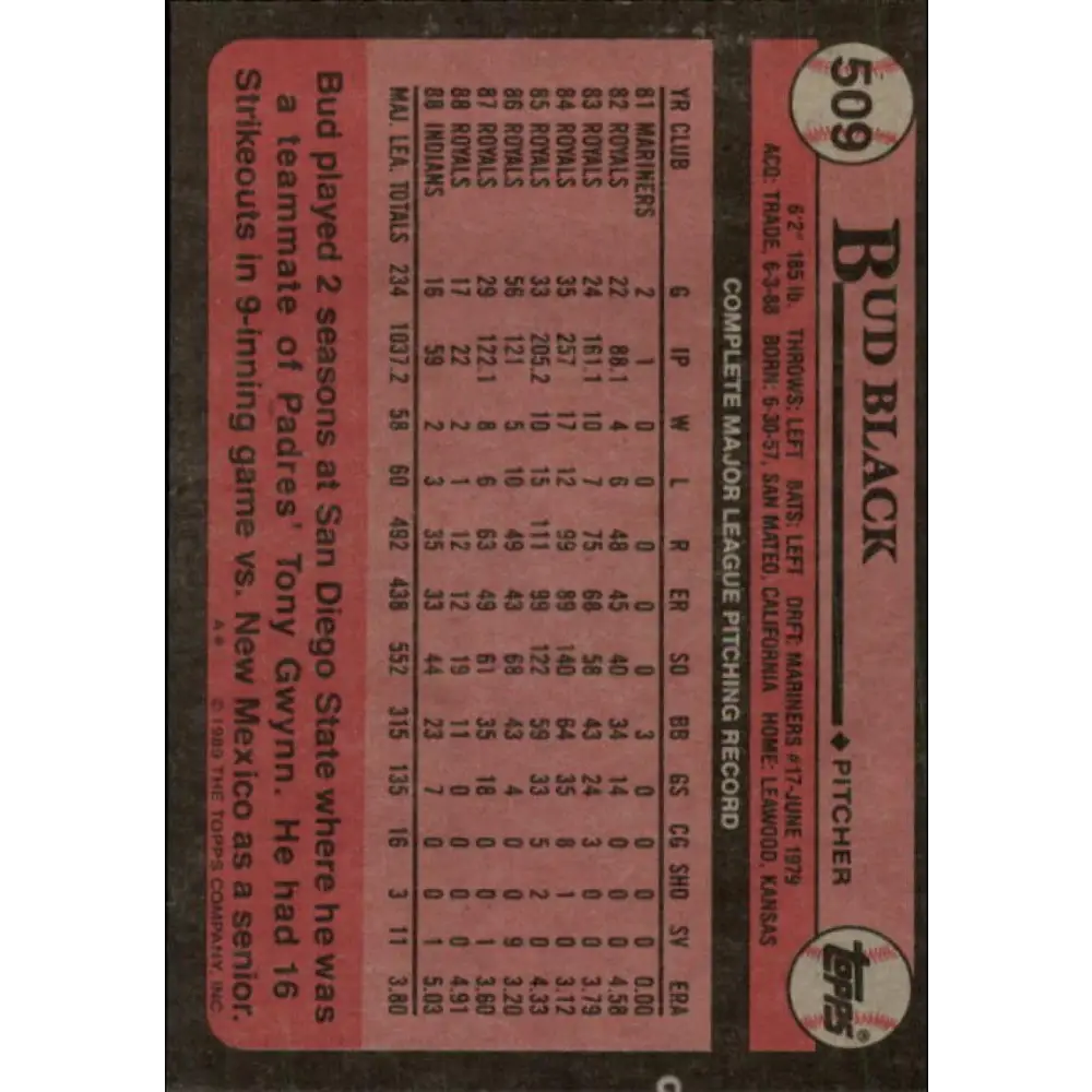 1989 Topps #509 Bud Black NM-MT Cleveland Indians Baseball Card Image 2