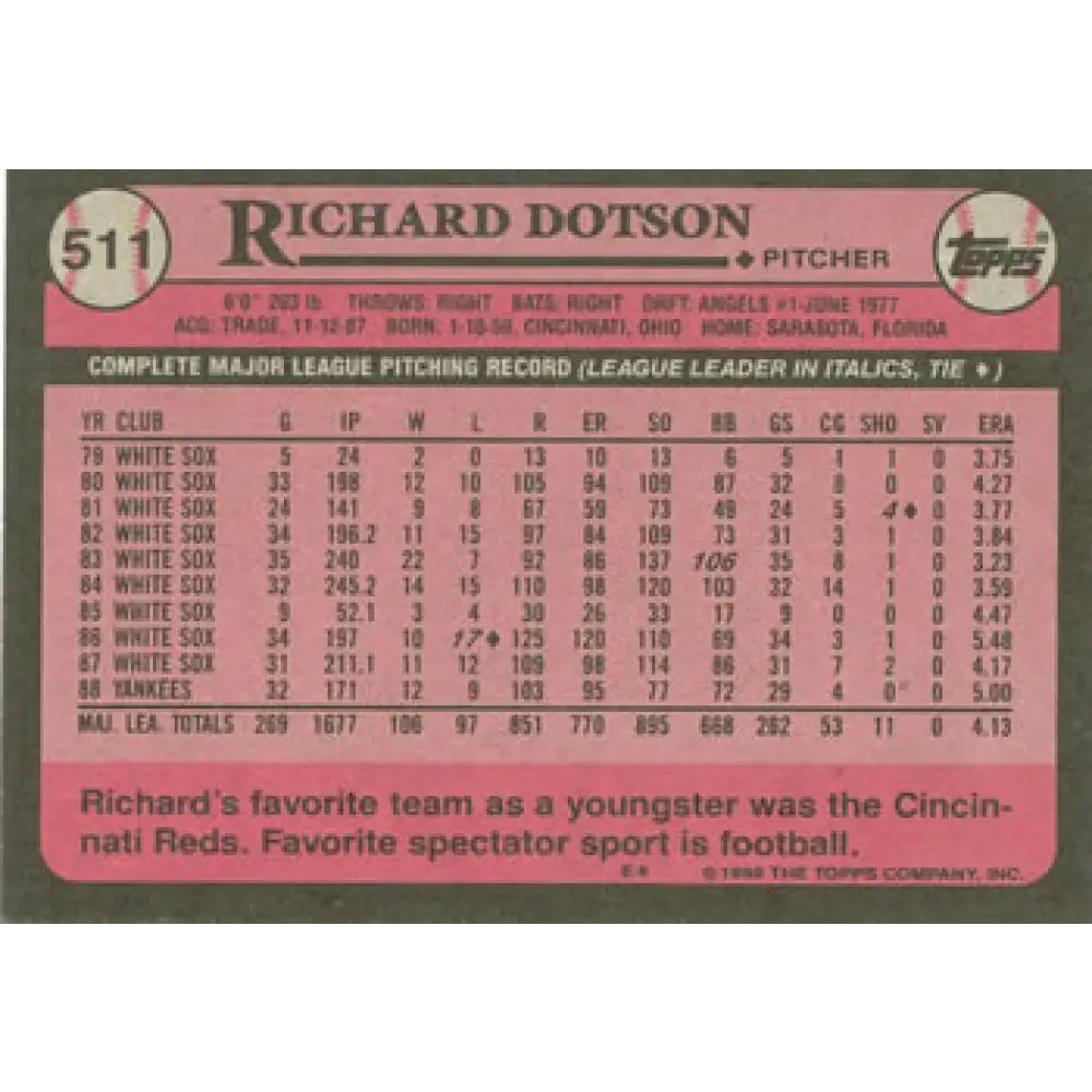 1989 Topps #511 Richard Dotson NM-MT New York Yankees Baseball Card Image 2