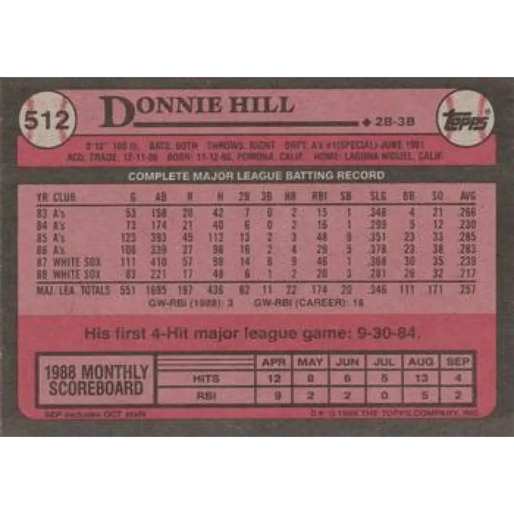 1989 Topps #512 Donnie Hill NM-MT Chicago White Sox Baseball Card Image 2