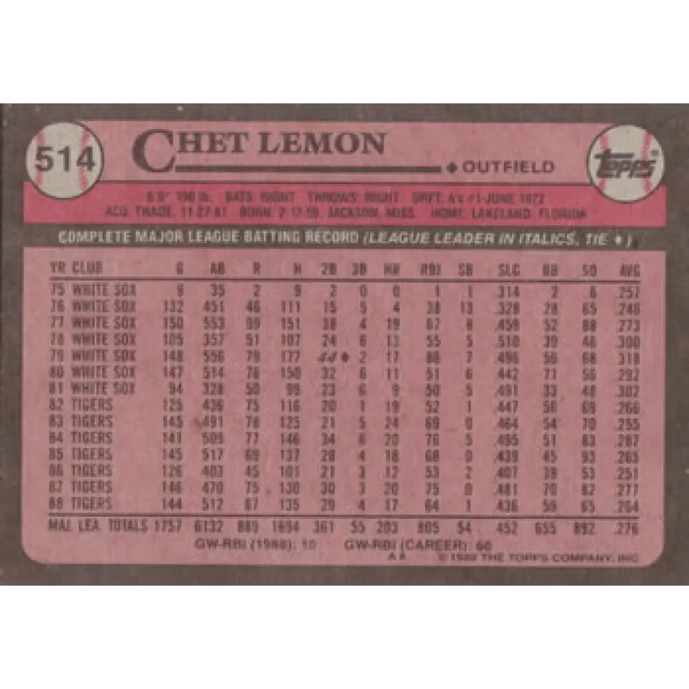 1989 Topps #514 Chet Lemon NM-MT Detroit Tigers Baseball Card Image 2
