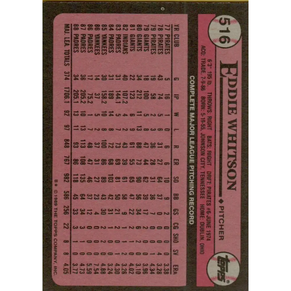 1989 Topps #516 Ed Whitson NM-MT San Diego Padres Baseball Card Image 2