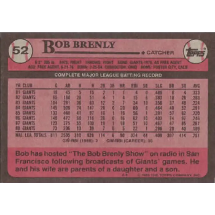 1989 Topps #52 Bob Brenly NM-MT San Francisco Giants Baseball Card Image 2