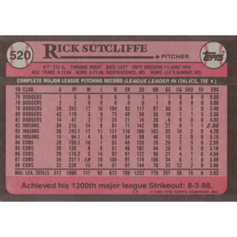 1989 Topps #520 Rick Sutcliffe NM-MT Chicago Cubs Baseball Card Image 2