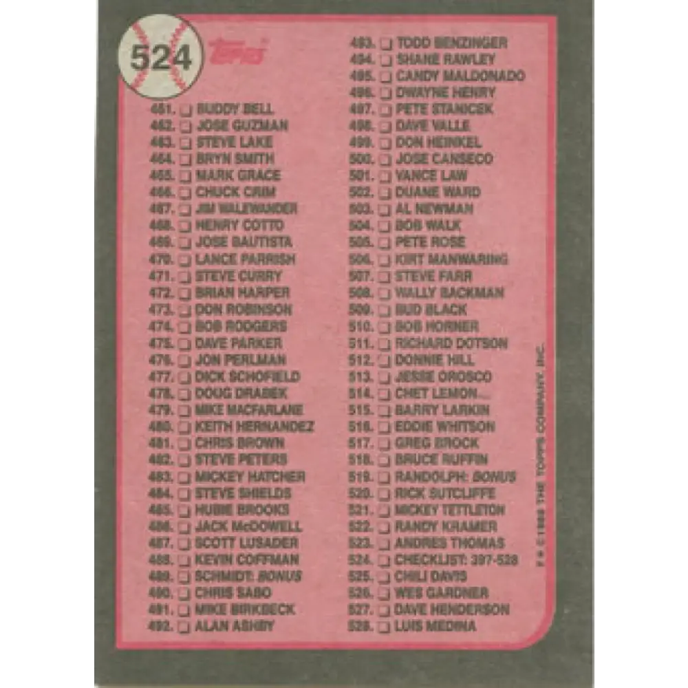 1989 Topps #524 Checklist 397-528 NM-MT N/A Baseball Card Image 2