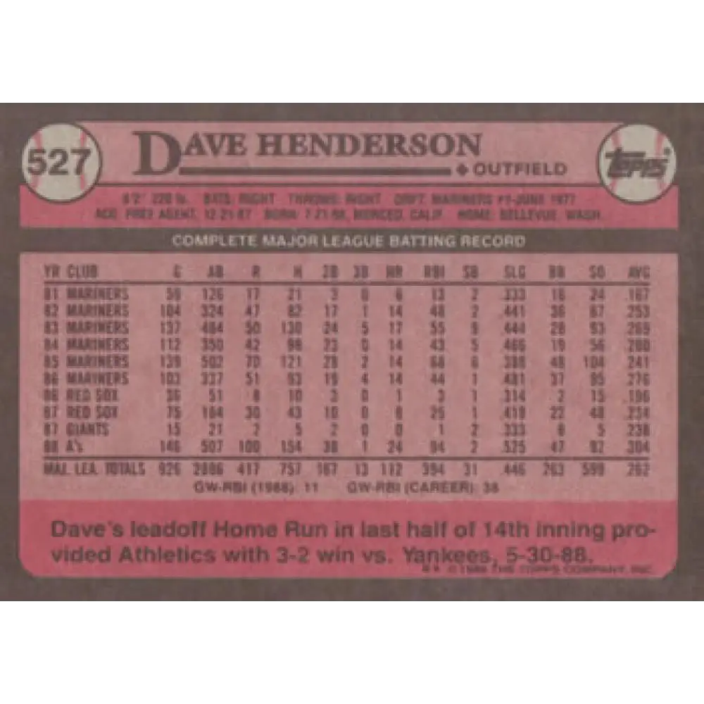 1989 Topps #527 Dave Henderson NM-MT Oakland Athletics Baseball Card Image 2