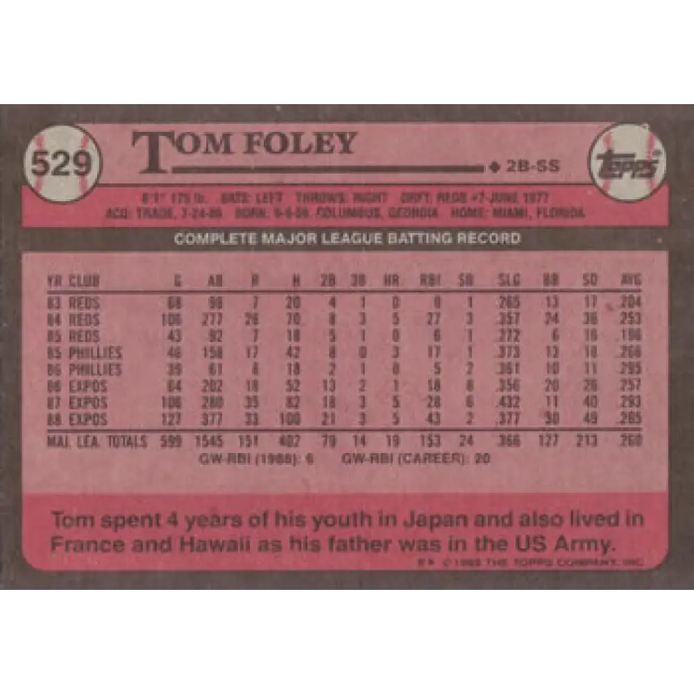 1989 Topps #529 Tom Foley NM-MT Montreal Expos Baseball Card Image 2