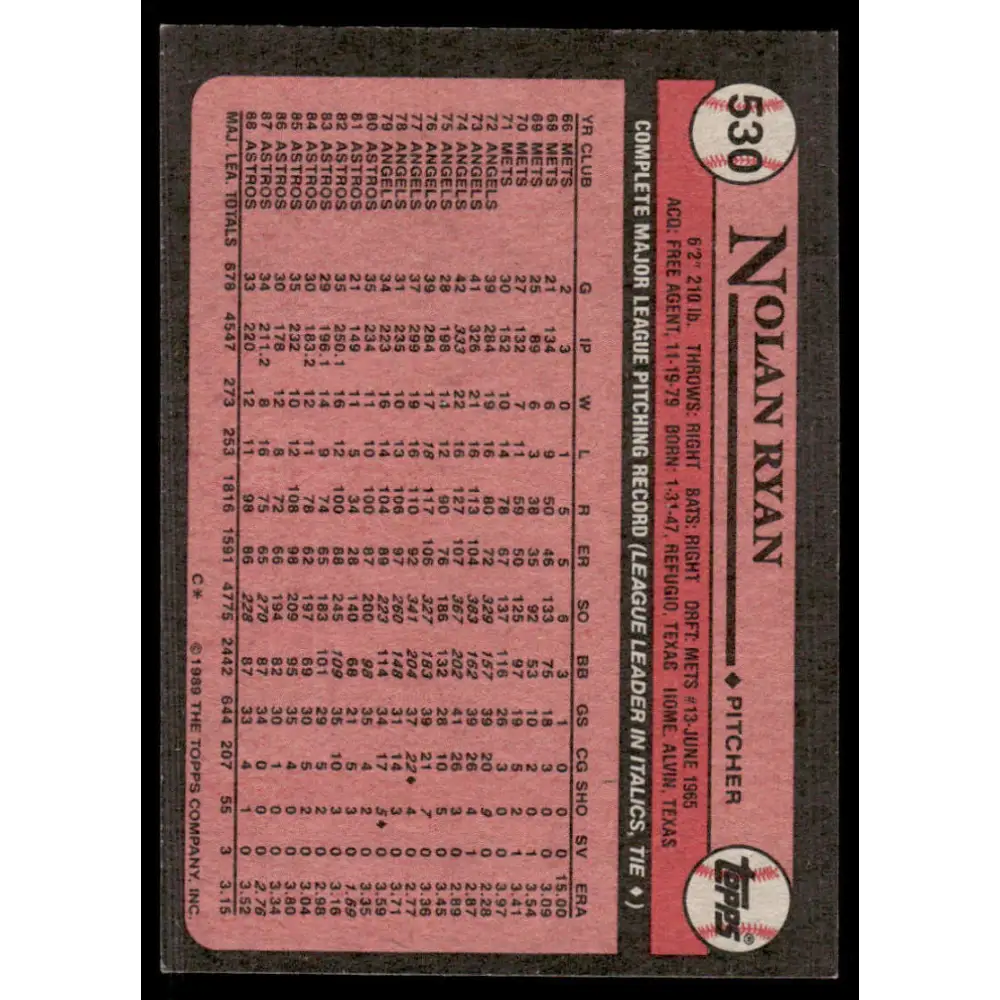 1989 Topps #530 Nolan Ryan EX/NM Houston Astros Baseball Card Image 2