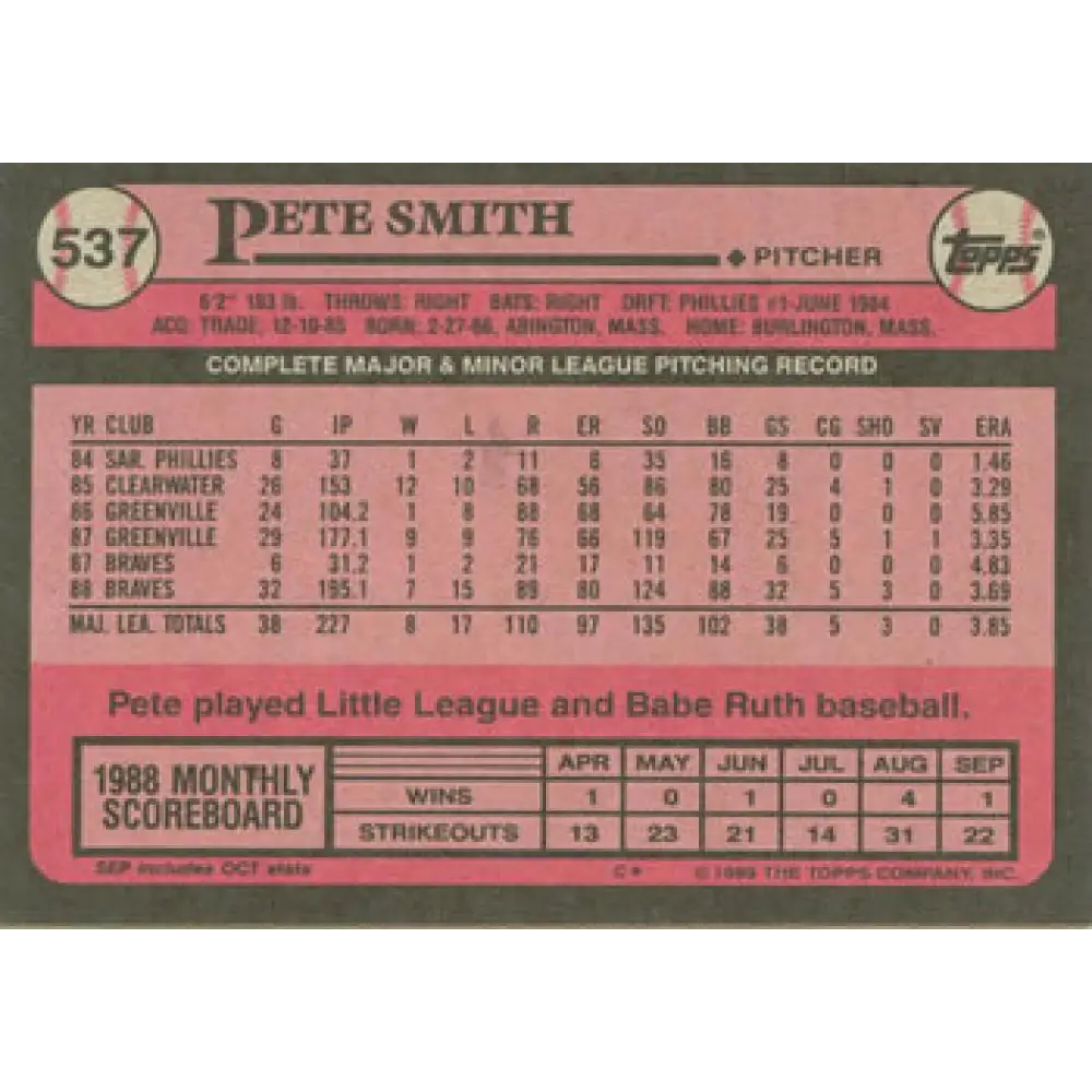 1989 Topps #537 Pete Smith NM-MT Atlanta Braves Baseball Card Image 2