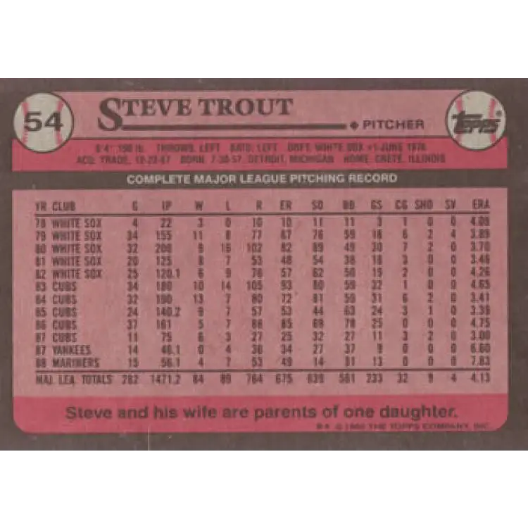 1989 Topps #54 Steve Trout NM-MT Seattle Mariners Baseball Card Image 2
