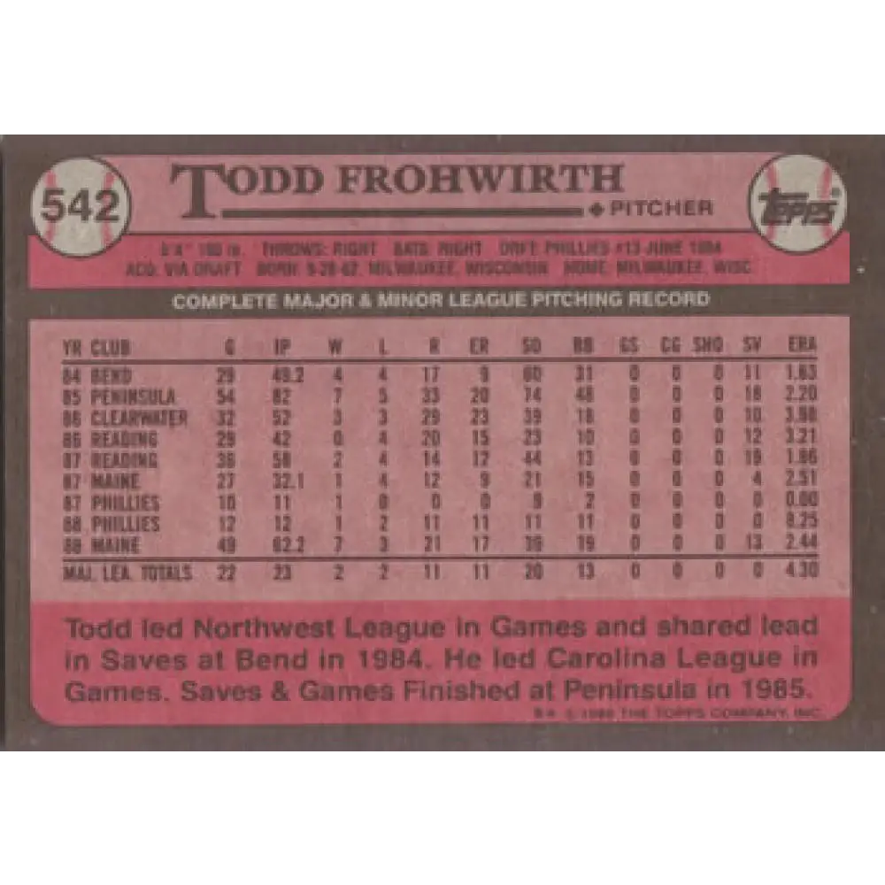 1989 Topps #542 Todd Frohwirth NM-MT Philadelphia Phillies Baseball Card Image 2