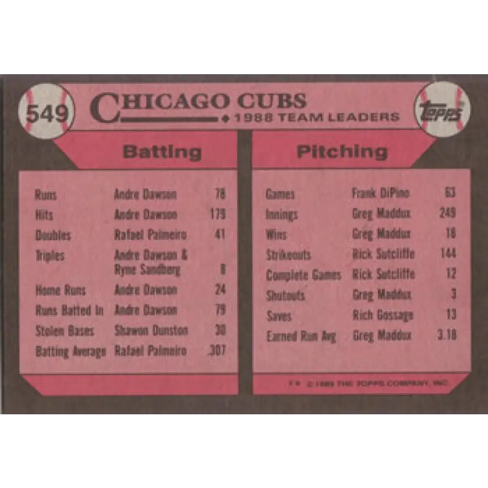 1989 Topps #549 Jamie Moyer Chicago Cubs TL NM-MT Chicago Cubs Baseball Card Image 2