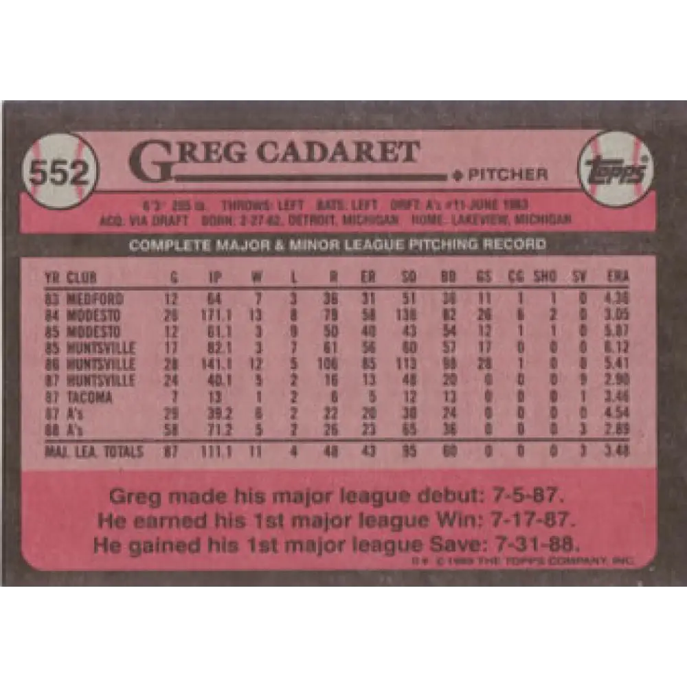 1989 Topps #552 Greg Cadaret NM-MT Oakland Athletics Baseball Card Image 2