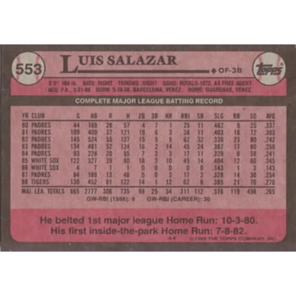 1989 Topps #553 Luis Salazar NM-MT Detroit Tigers Baseball Card Image 2